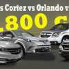 Perbandingan Performa Mesin 1.800 cc : Toyota C-HR vs Wuling Cortez vs Chevrolet Orlando vs Honda HR-V