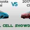 Foto Hydrogen Car Versus : Honda Clarity Unggul Tenaga dan Jarak Tempuh Atas Toyota Mirai
